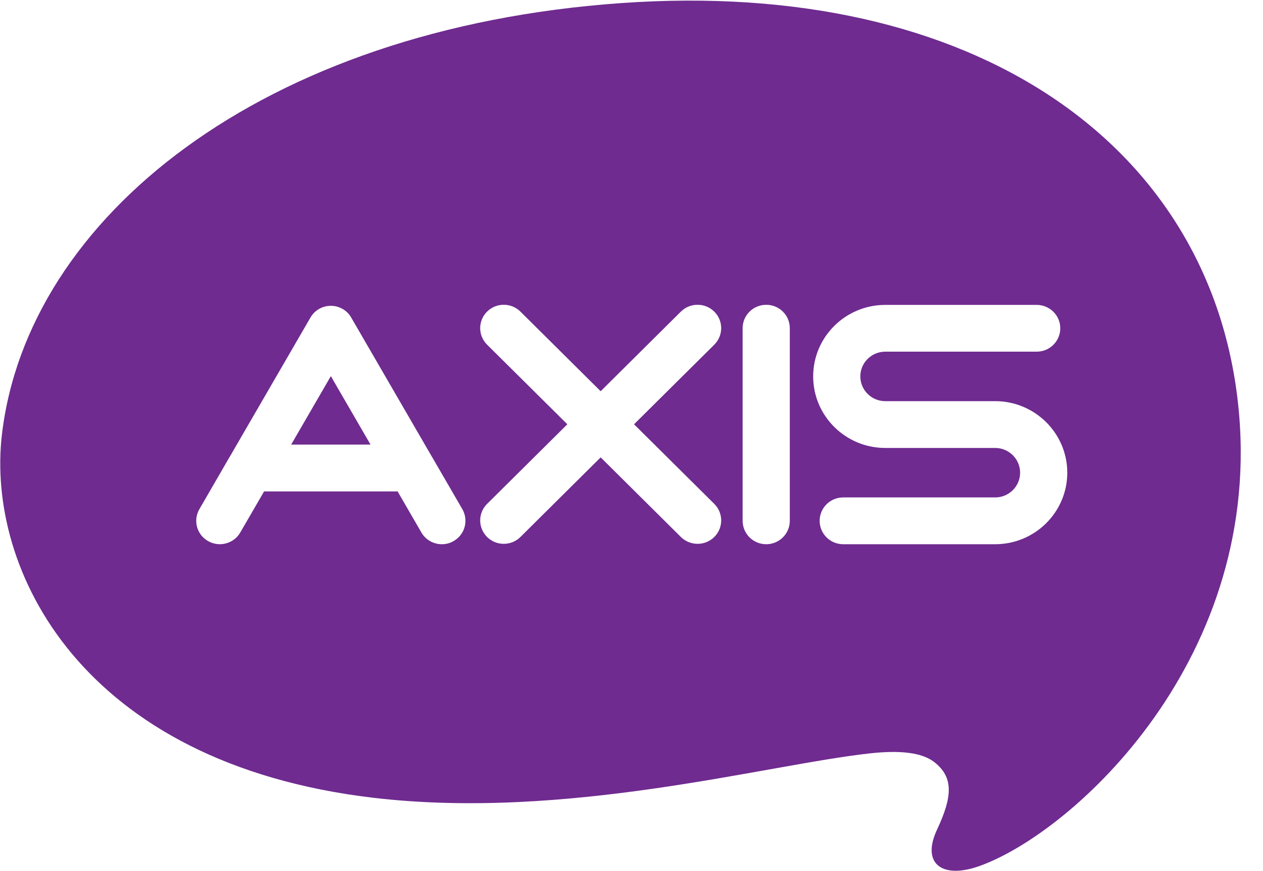 Axis